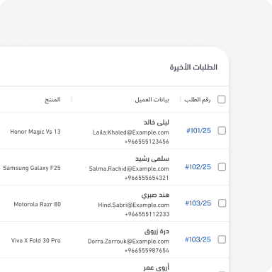 لوحة تحكم ذكية وشاملة تمنحك السيطرة الكاملة على متجرك من أي مكان وفي أي وقت.